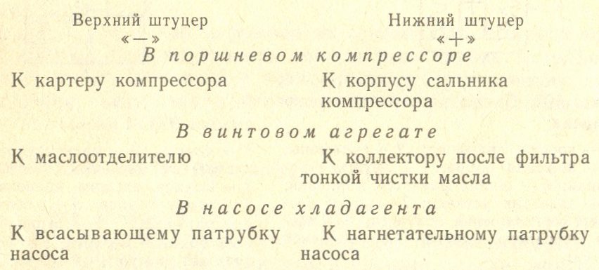 Присоединение импульсных трубок