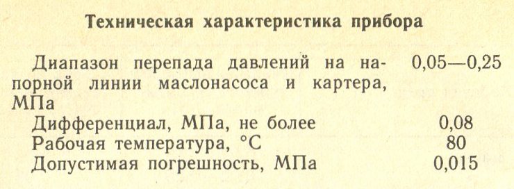 Техническая характеристика реле контроля смазки