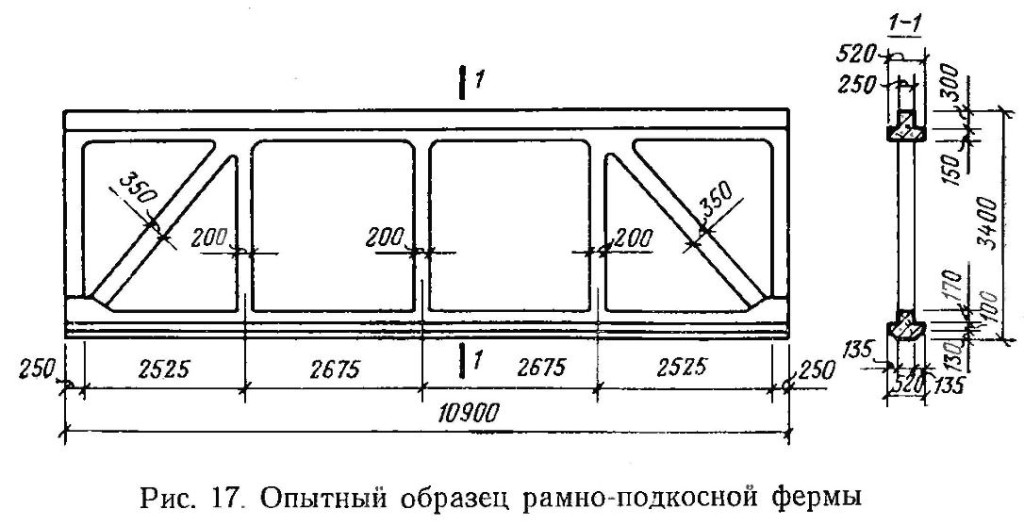 Ферма состоит из двух параллельных поясов, пяти стоек и двух подкосов