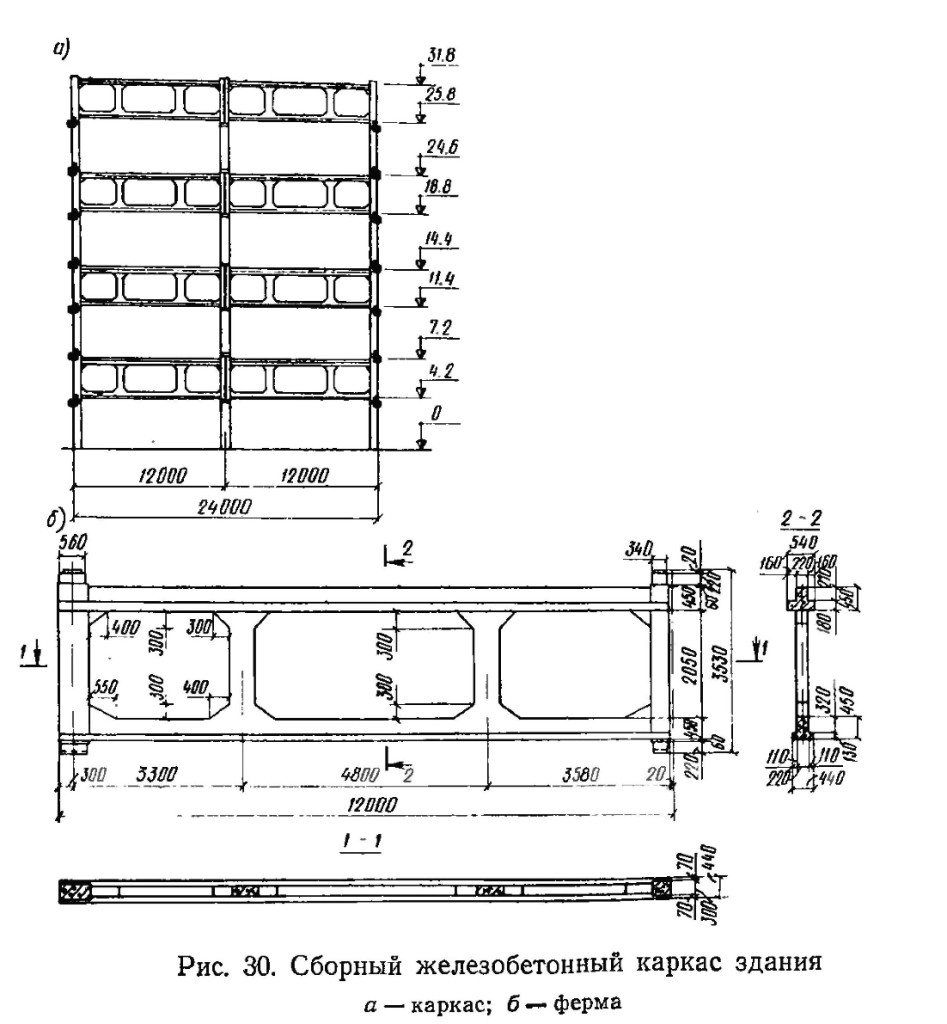 Схема сборного каркаса здания: каркас, ферма