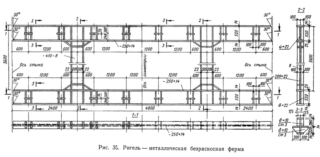 Ригель-ферма с параллельными поясами