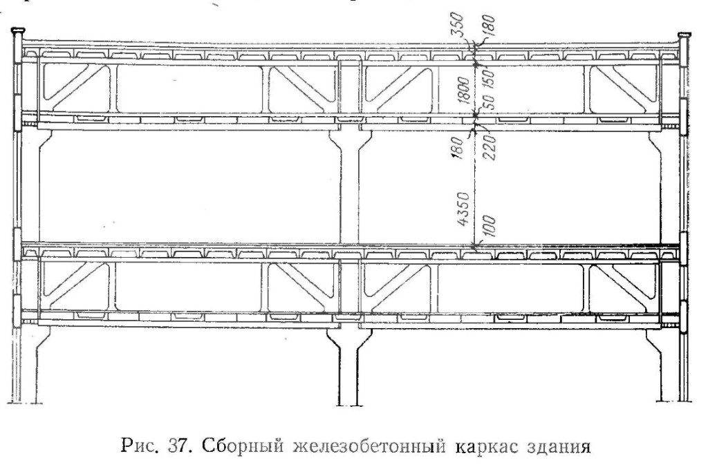Сборный железобетонный каркас с ригелями в виде рамно-подкосных ферм