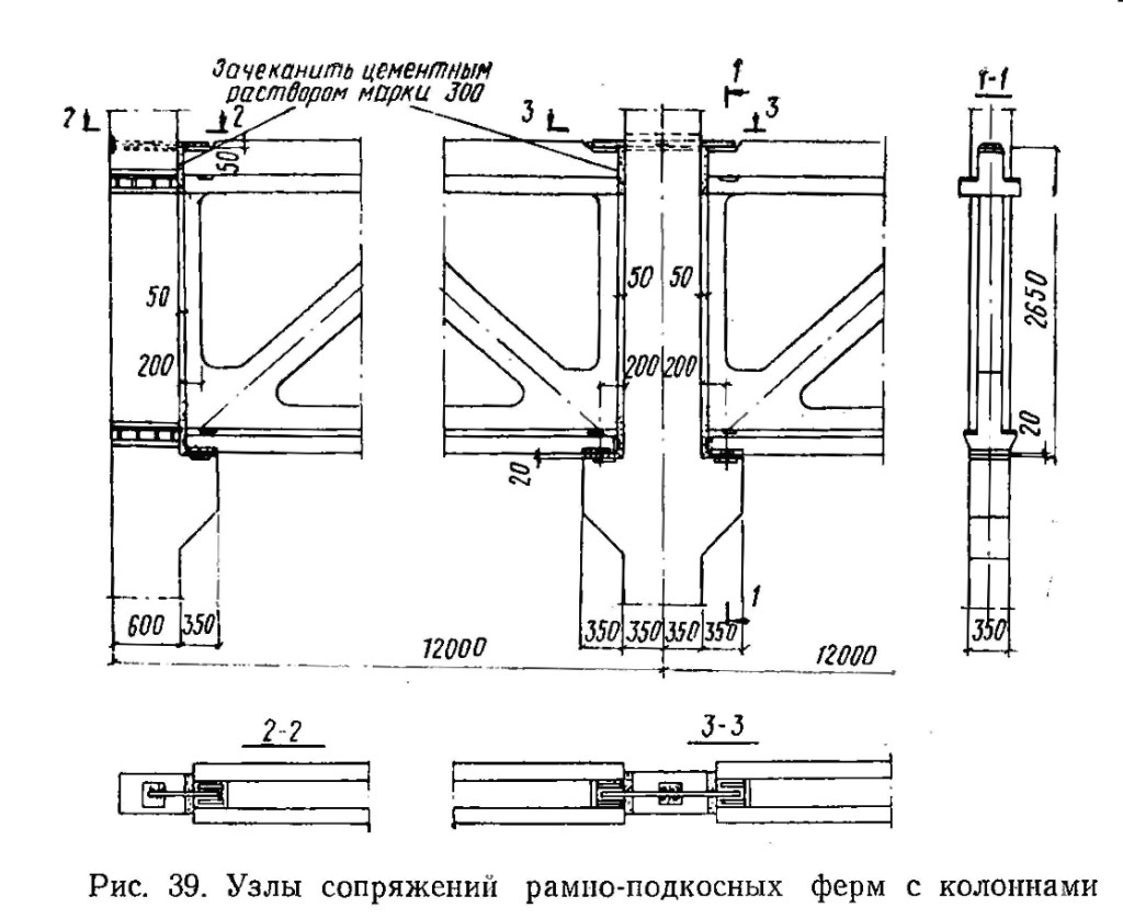 Опорные узлы фермы