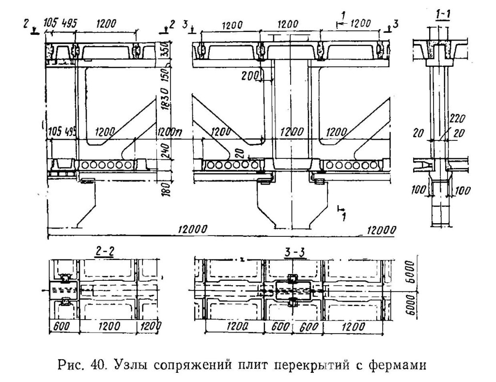 Способ опирания и детали примыкания